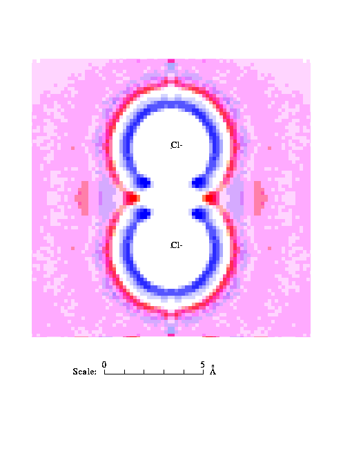 Hydration shell of ClCl pair