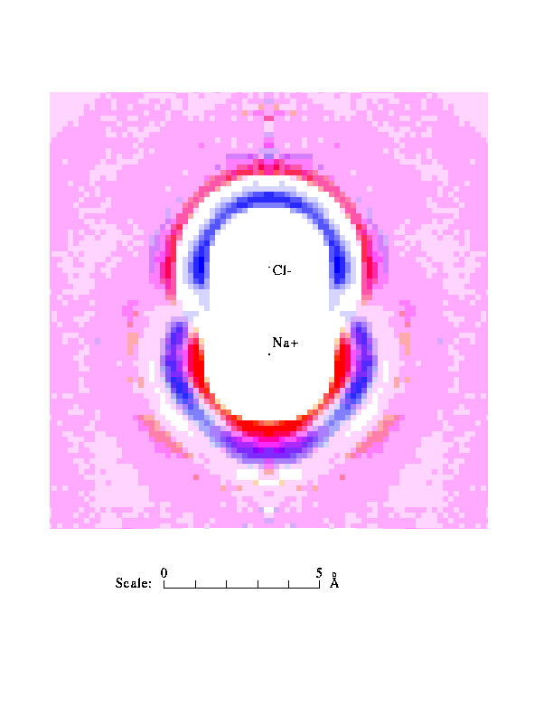 Hydration shell of NaCl pair