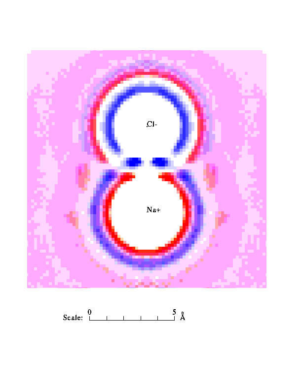 Hydration shell of NaCl pair