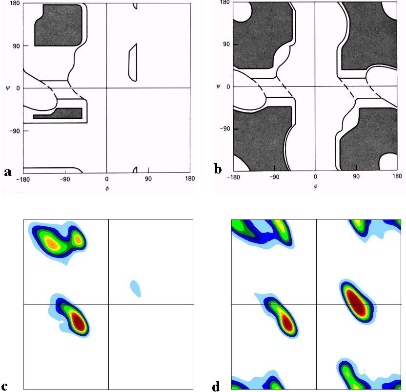 Ramachandran plot3-jpg